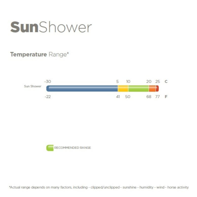 Bucas Sun Shower