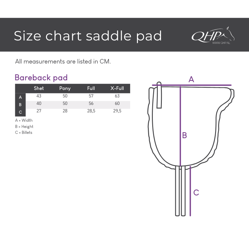 QHP Barebackpad