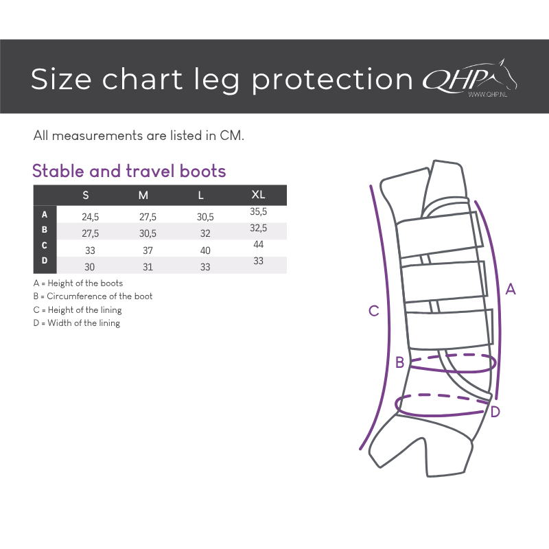 QHP Stal/Transportbeschermer
