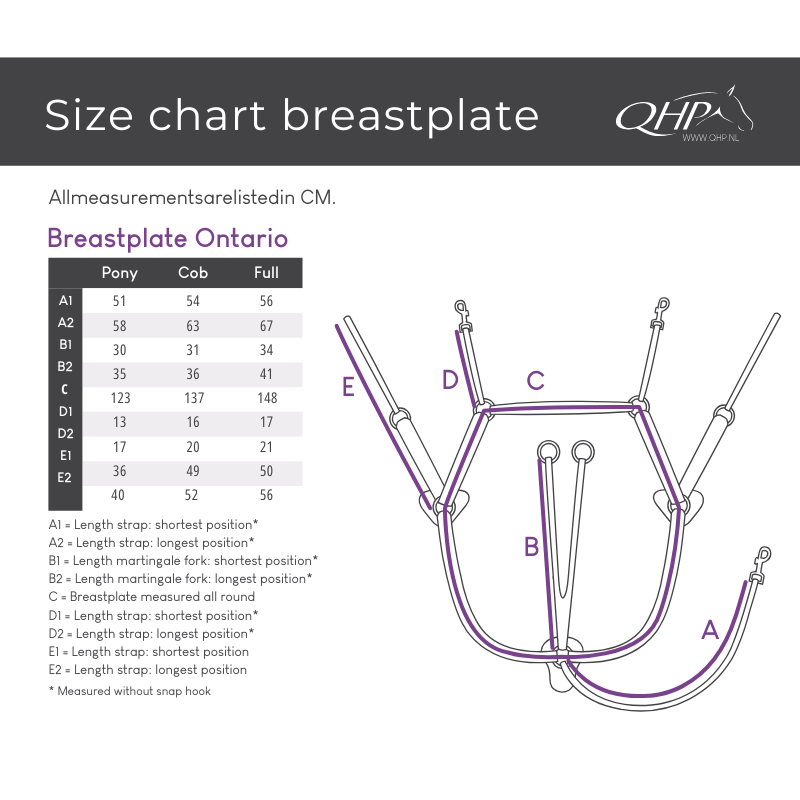 QHP Borsttuig Ontario